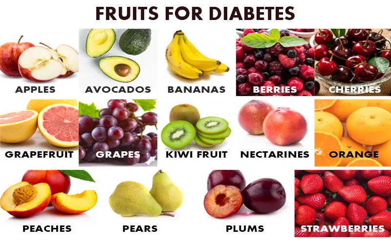 List of the best fruits for diabetics