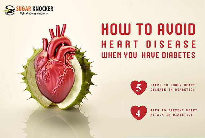 How To Prevent Heart Disease In Diabetics – Sugar Knocker