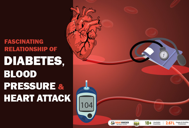 Fascinating Relationship of Diabetes, Blood Pressure and Heart Attack