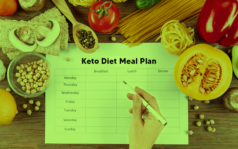 Keto Diet Meal Planning - Suitable for Diabetes