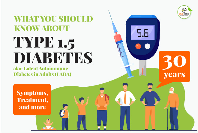 Type 1.5 Diabetes: Causes, Symptoms, Treatment