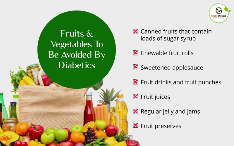 Foods & Drinks to avoid with Diabetes