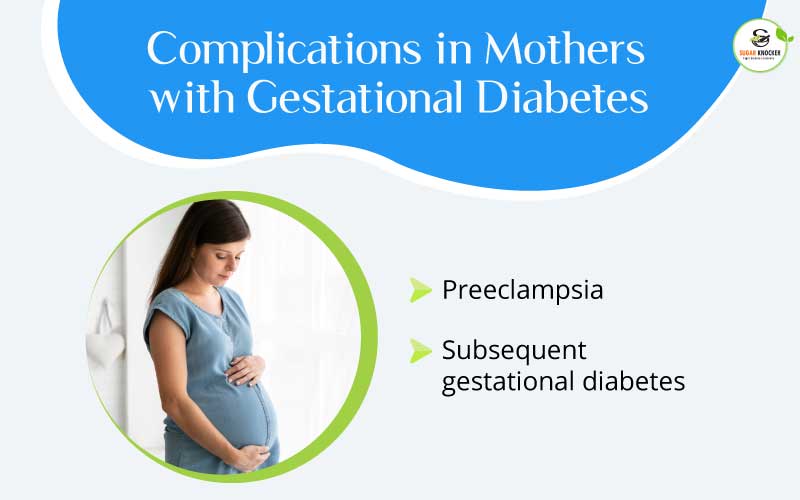 Complications in Mothers with Gestational Diabetes 