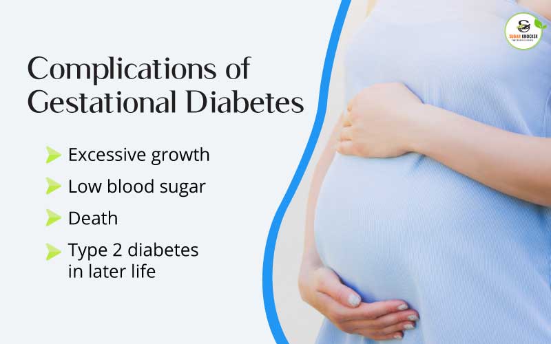 Complications of Gestational Diabetes 