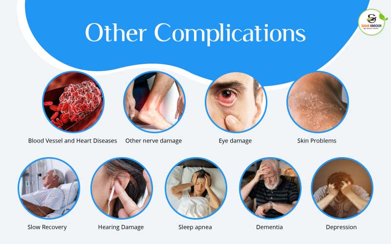 Other Complications 