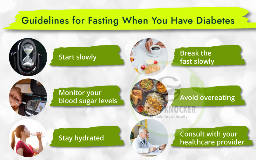 Some Guidelines for Fasting When You Have Diabetes
