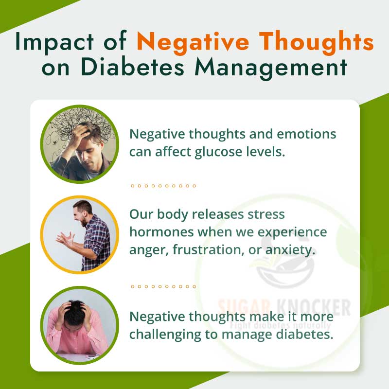 The Impact of Negative Thoughts on Diabetes Management 