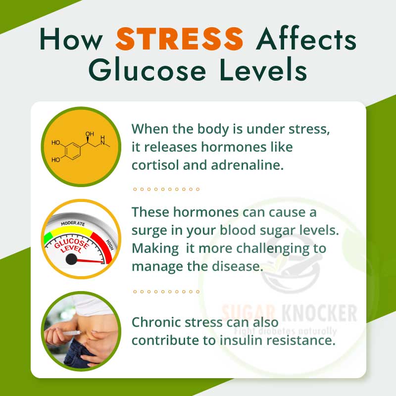 How Stress Affects glucose Levels