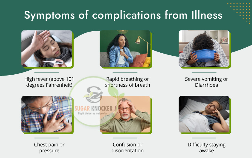Symptoms of complications from illness 