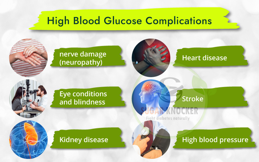 High Blood Glucose Complications