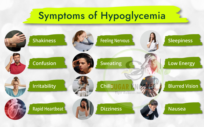 Symptoms of Hypoglycemia
