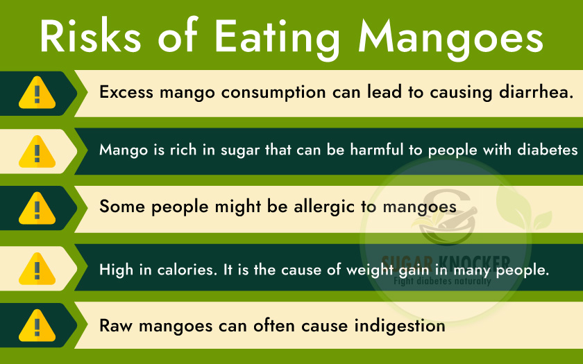 Risks of Eating Mangoes
