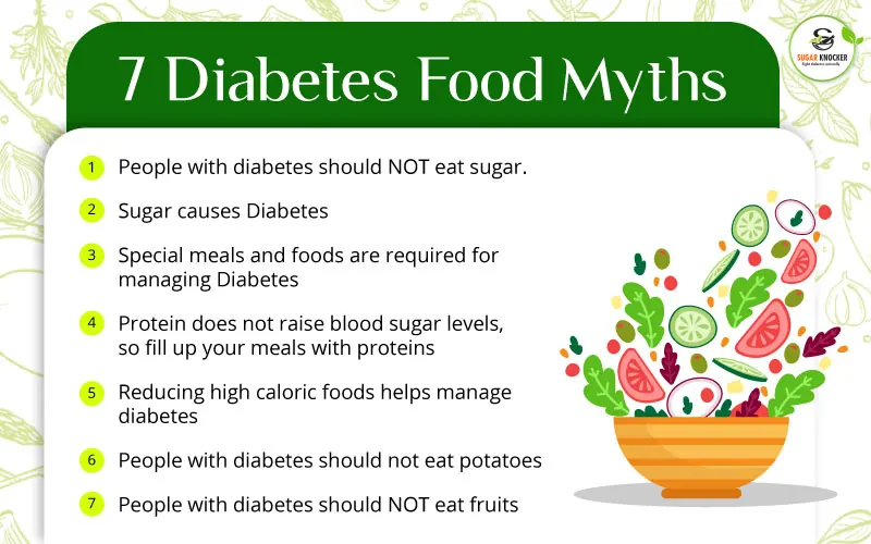 7 Diabetes Food Myths 