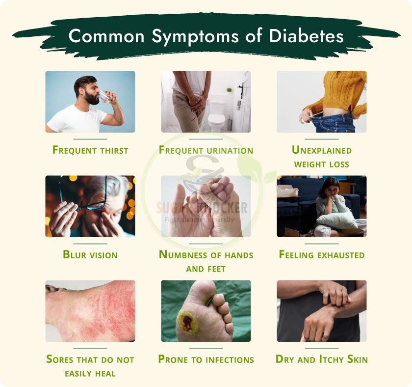 Common Symptoms of Diabetes