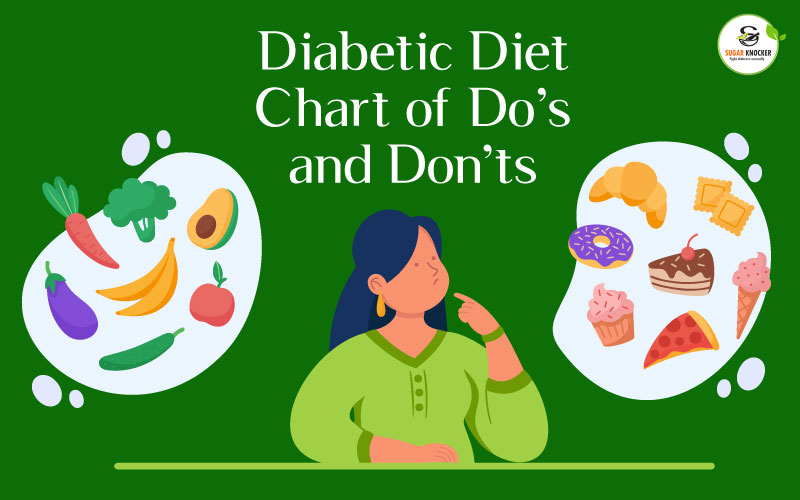 Diabetic Diet Chart of Do’s and Don’ts