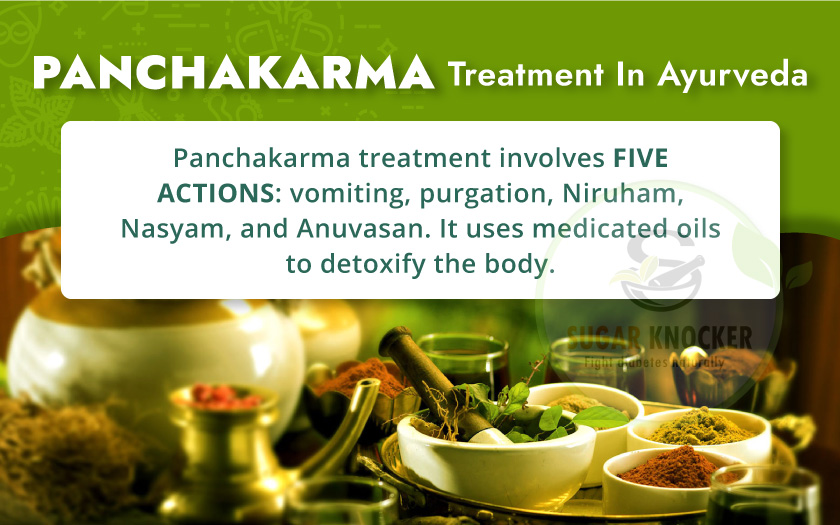 Panchakarma Treatment in Ayurveda