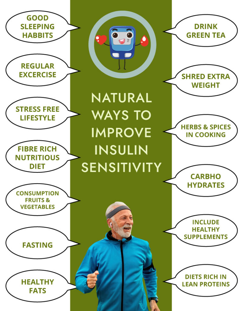 Improve insulin sensitivity and enhance immune system
