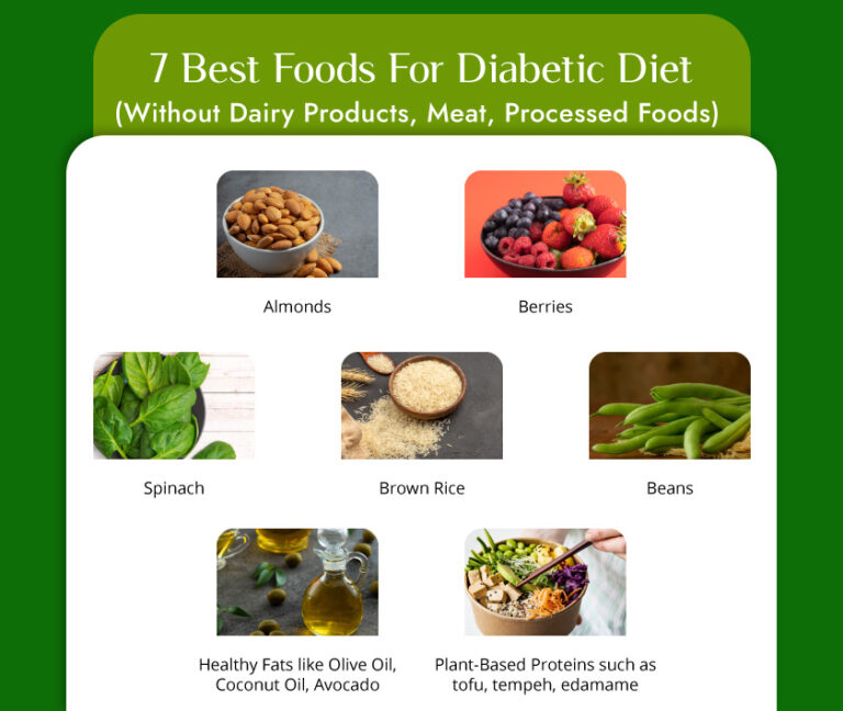 Effective Diabetic Diet Chart for Better Health Management