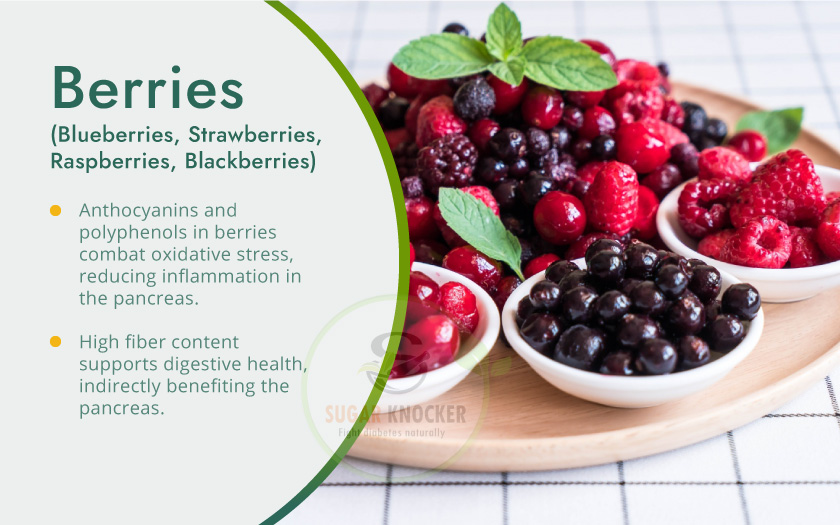 plates filled with fresh berries.
Explains benefits of berries on pancreas