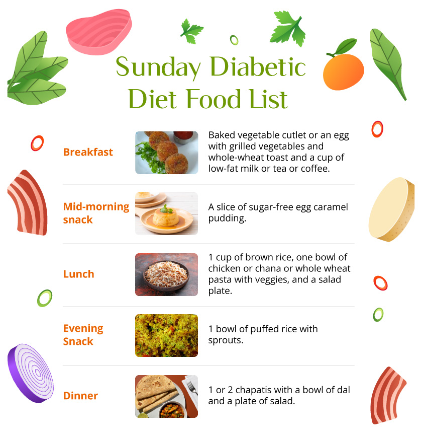 Sunday diabetic diet chart
