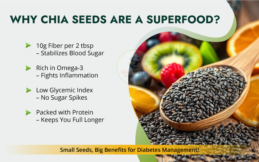 Chia seeds: nutrient-rich superfood packed with omega-3s, fiber, and antioxidants for optimal health benefits.