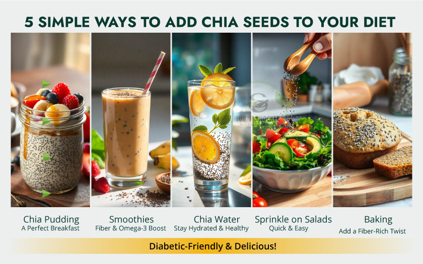 Infographic illustrating six easy methods to incorporate chia seeds into daily meals for enhanced nutrition.